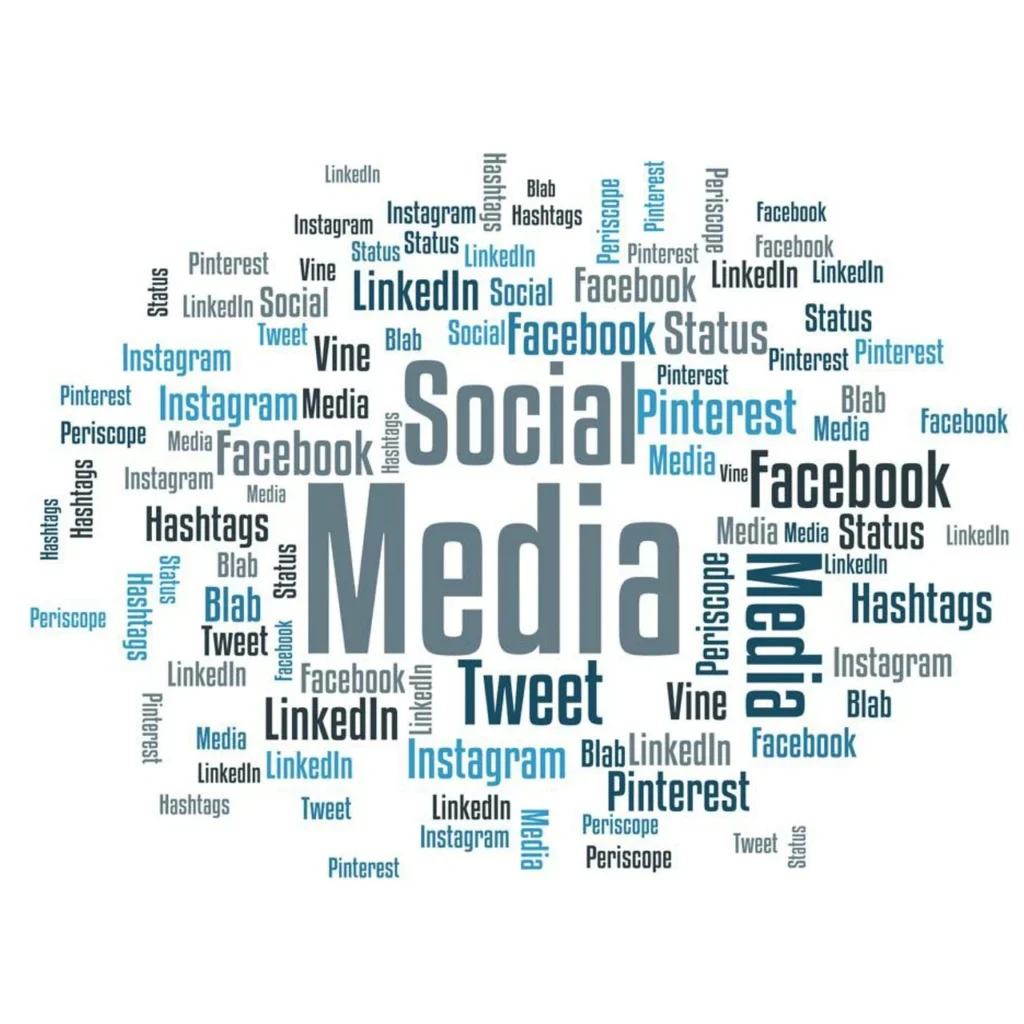 Common Social Media Marketing Challenges
