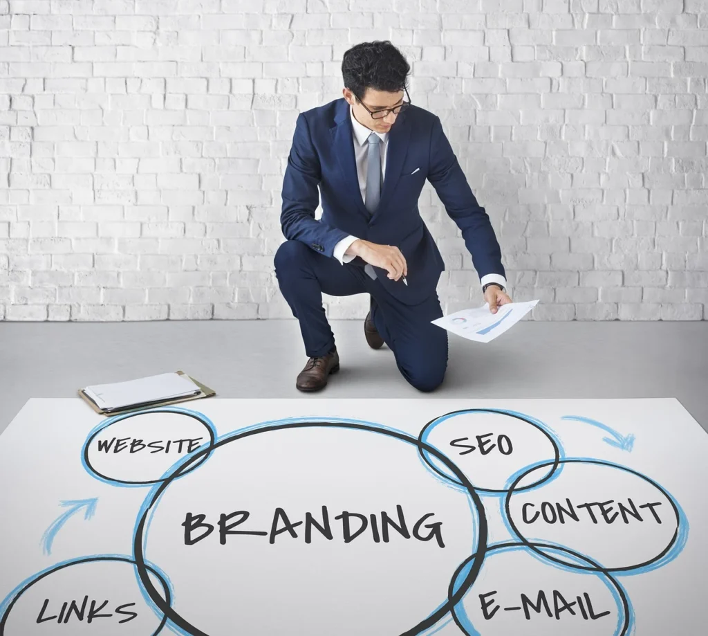 Copywriting