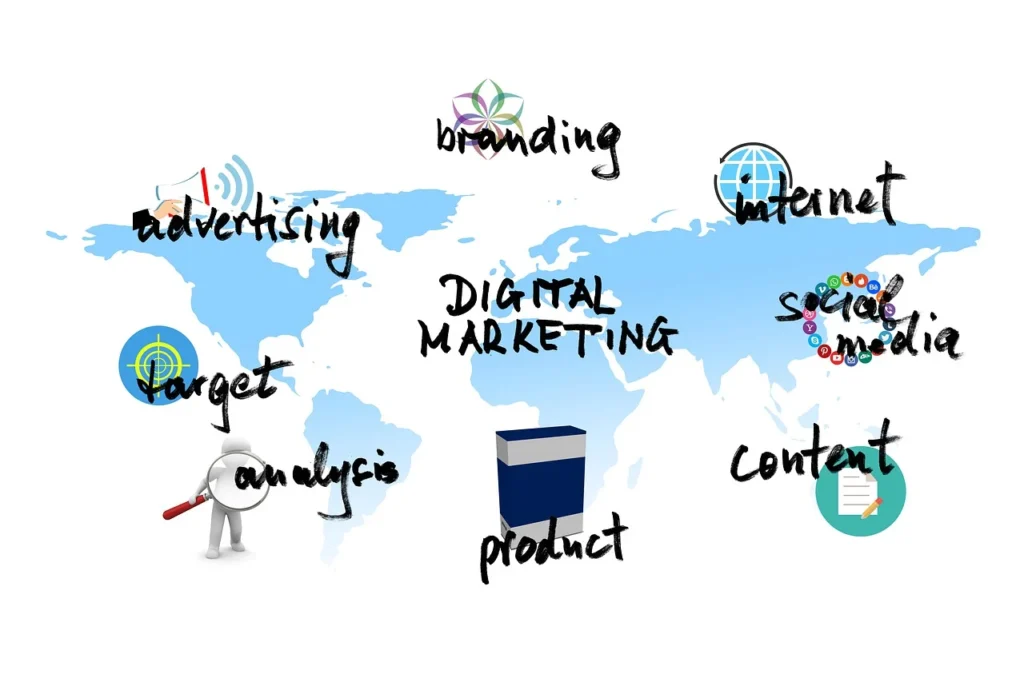 AI Digital Advertising