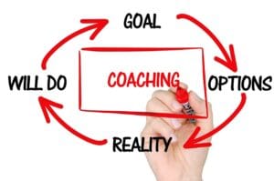 Personal Trainers Business Incubator